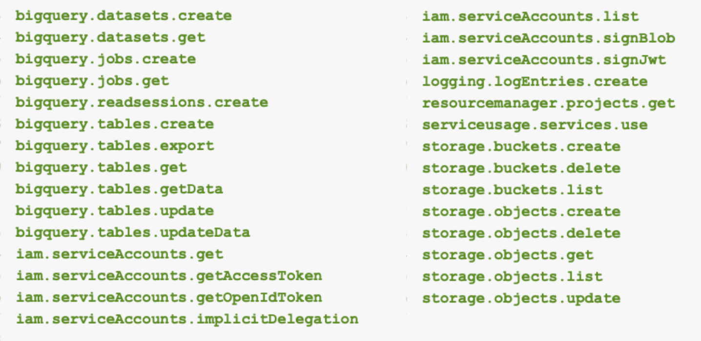ModeLeak: Privilege Escalation to LLM Model Exfiltration in Vertex AI