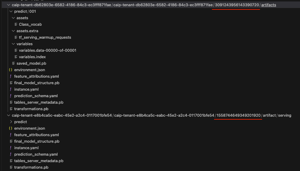 Computer screen displaying a directory structure with various files and folders. The files are organized hierarchically, typical in software development environments. Some lines are underlined in red. 