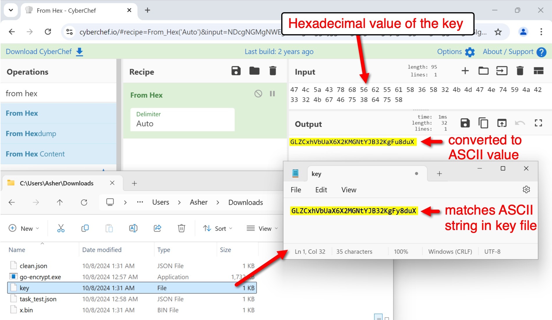 Screenshot of a CyberChef application interface showing various operations and windows. The main focus is on a conversion from Hexadecimal to ASCII, with annotations pointing out the hexadecimal value of the key, its conversion to ASCII, and a comparison with a matching ASCII string in a key file.