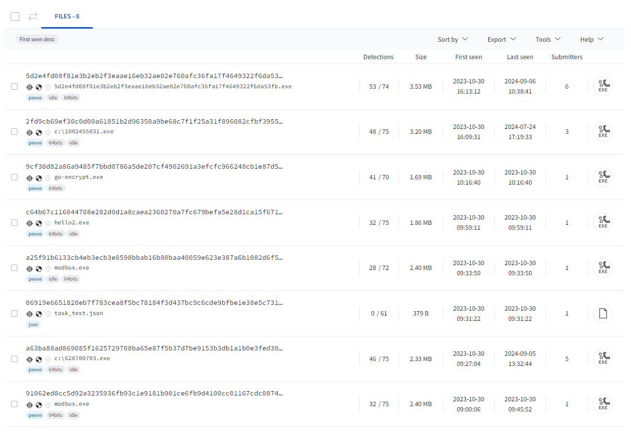 Screenshot displaying a list of file download links, each with a unique alpha-numeric code, file size, number of downloads, and associated icons for different actions such as Export, Tools and more.