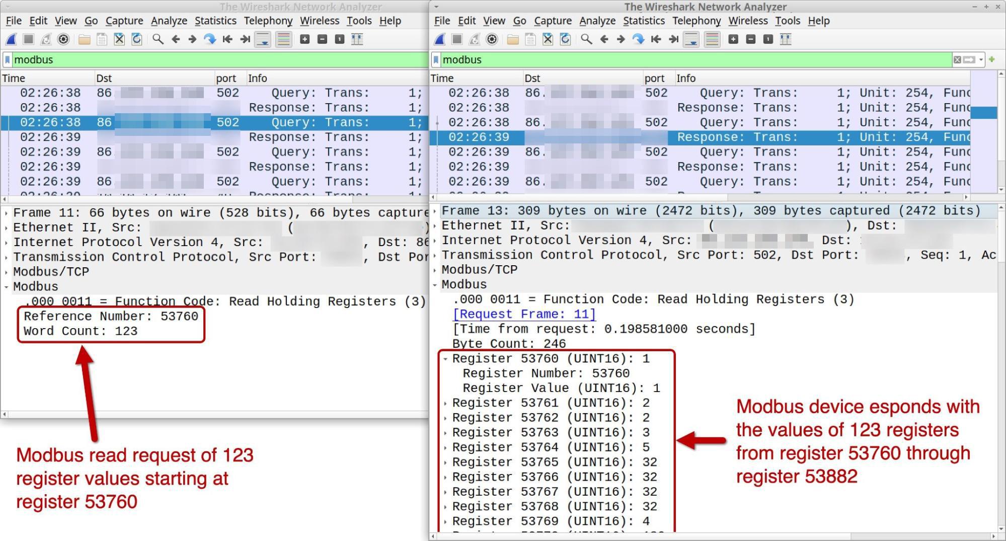 Two screenshots of Wireshark network analysis tool displaying Modbus protocol information, including data packets and highlighted request details for reading specific register values. On the left an arrow indicates where the Modbus read request of 123 register values starting at register 53760. On the right an arrow indicates the Modbus device responds with the values 123 registers from register 53760 through register 53882. 