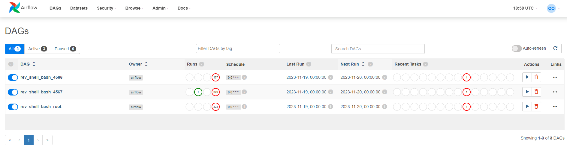 Screenshot of the Apache Airflow web interface displaying a list of DAGs (Directed Acyclic Graphs) with various statuses indicated by colored circles: green for success and red for failure. The screen shows options for triggering DAGs, refreshing the view, and filtering tasks.