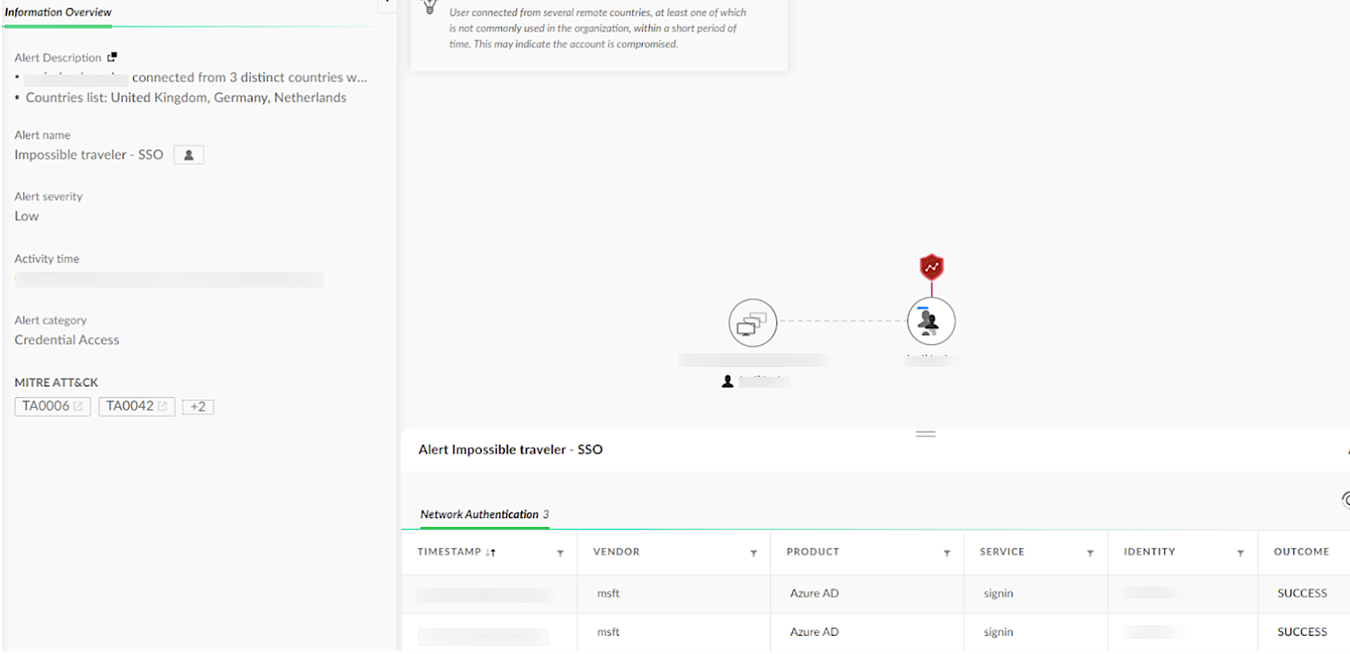 Cortex XDR screenshot showing an alert. Below the alert is a table containing columns for time, vendor, product, severity, integrity, and success, with specific values listed in each cell.