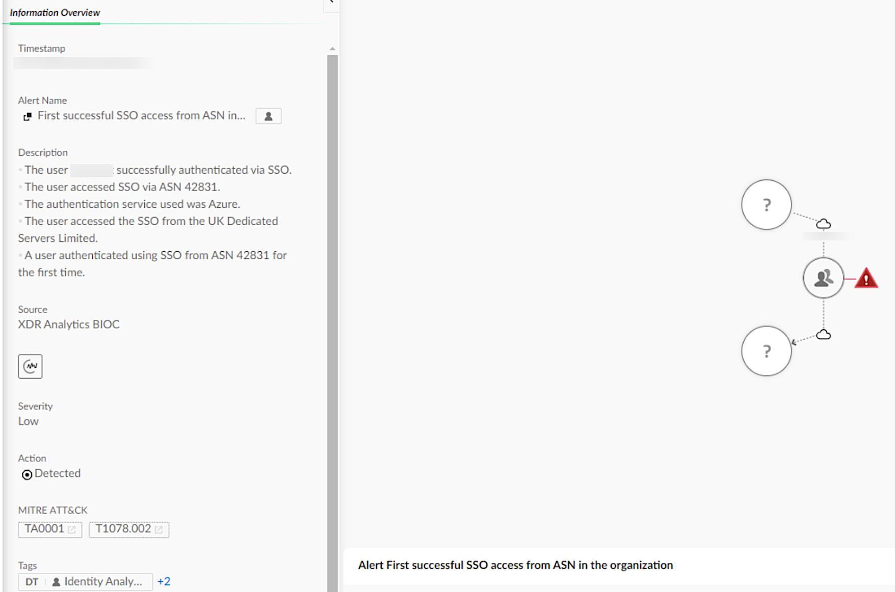 A Cortex XDR screenshot displaying an interface with various details listed, such as 'First successful SSO access from ASN in the organization.' On the right side, there are flowchart elements with question marks and a red alert icon, showing a process or notification regarding user access and authentication. Some identifying information is redacted. 