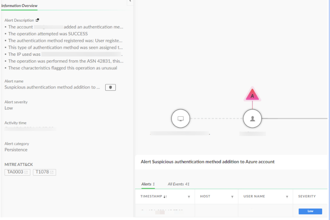 Screenshot of the Cortex XDR interface showing an alert for a suspicious authentication method. The screen displays various fields including Alert Description, Severity Level, and Activity Details, with graphical elements like sliders and icons for settings and alerts. Some information has been redacted. 