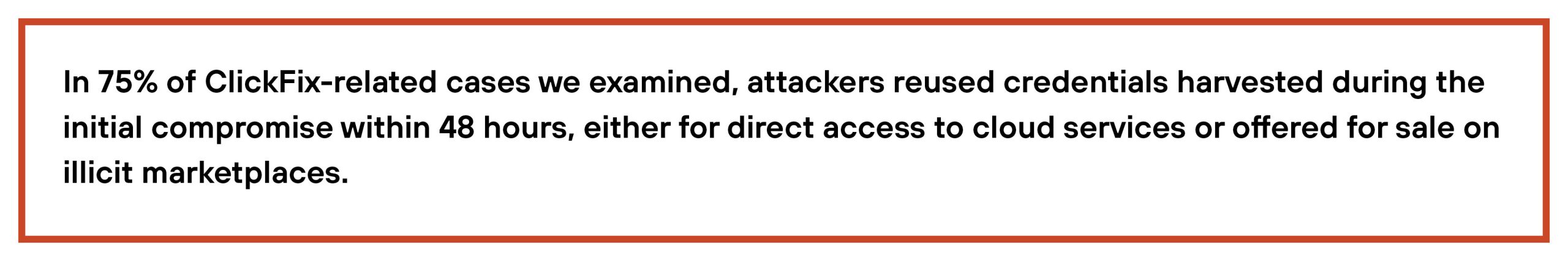 Text in an image reporting that in 75% of ClickFix-related cases, attackers reused credentials harvested during the initial compromise within 48 hours for direct access to cloud services or offered for sale on illicit marketplaces.