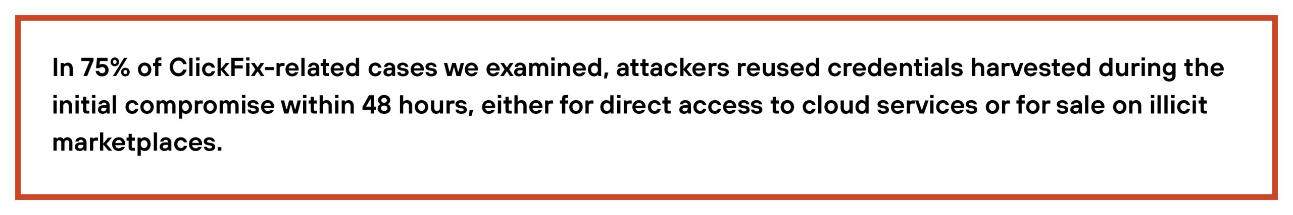 Text in an image reporting that in 75% of ClickFix-related cases, attackers reused credentials harvested during the initial compromise within 48 hours for direct access to cloud services or offered for sale on illicit marketplaces.