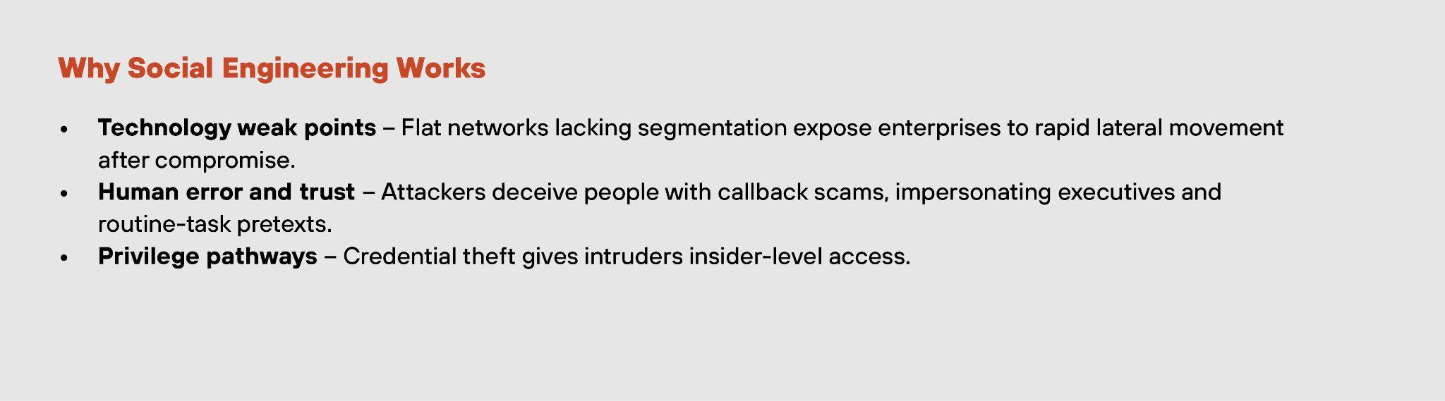 Text in an image reads: "Why Social Engineering Works" with bullet points on technology weak points, human error and trust, and privilege pathways in cybersecurity contexts.