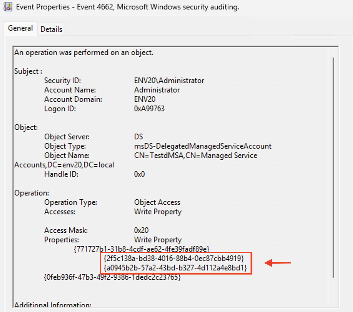 Event Properties window showing details of a security audit for Event 4662. The object accessed is managed by the account "ENVO\Administrator" and the operation involved writing properties. A specific GUID identifier is highlighted in red.