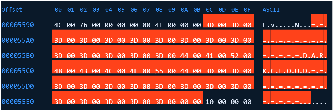 Hexadecimal and ASCII data representations on a computer screen, including highlighted sections spelling out DARK CLOUD.