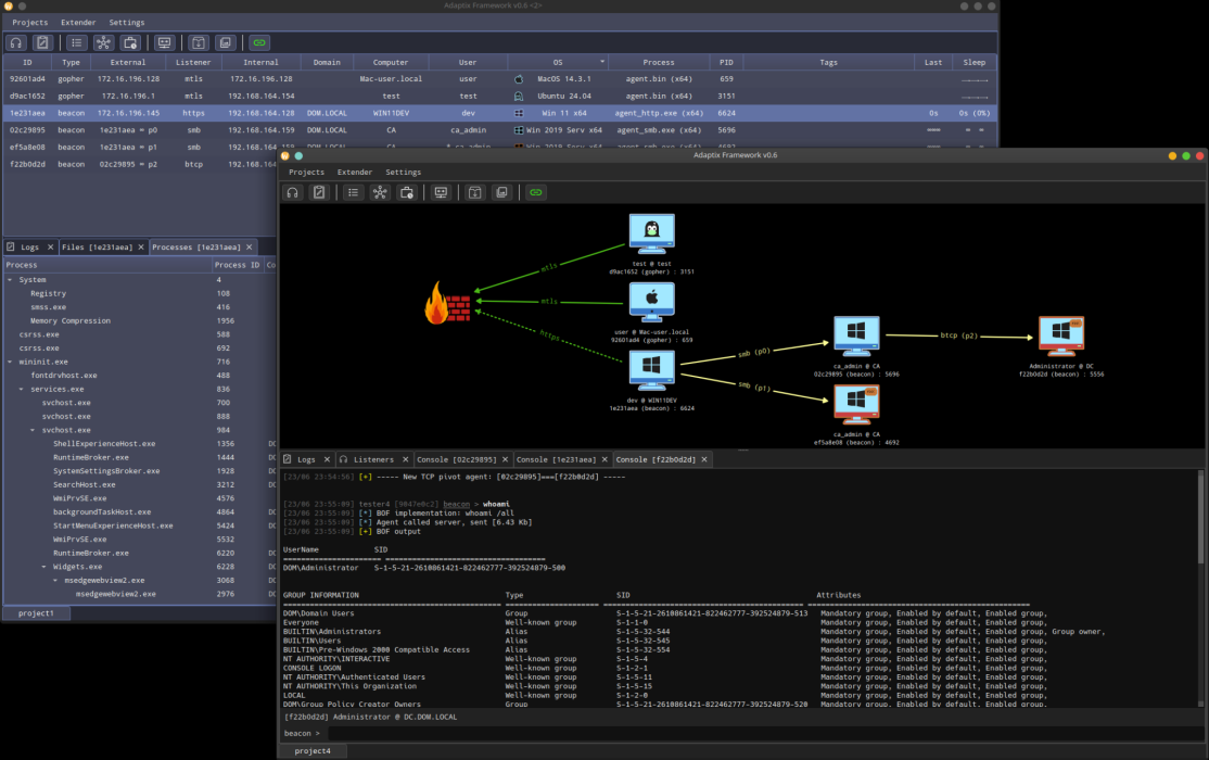 AdaptixC2: A New Open-Source Framework Leveraged in Real-World Attacks