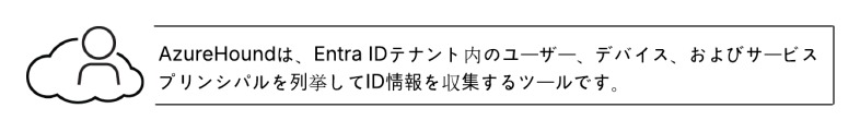 AzureHoundは、Entra IDテナント内のユーザー、デバイス、およびサービス プリンシパルを列挙してID情報を収集するツールです。
