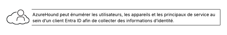 AzureHound peut énumérer les utilisateurs, les appareils et les principaux de service au sein d’un client Entra ID afin de collecter des informations d’identité.