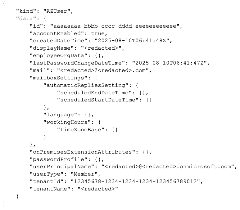 A screenshot of a code snippet related to a user account data structure, including fields for account ID, creation date, email, and other attributes.
