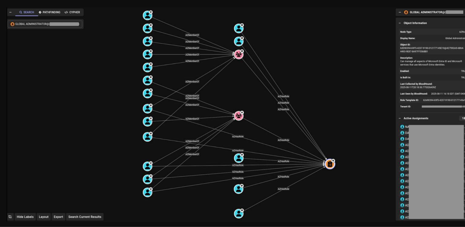Cloud Discovery With AzureHound