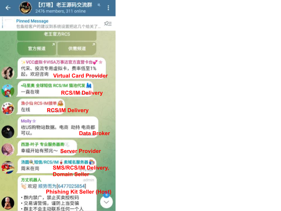 Screenshot of a Telegram chat with various users discussing services like virtual card provision, RCS/IM delivery, and data brokering, displayed in Chinese characters.