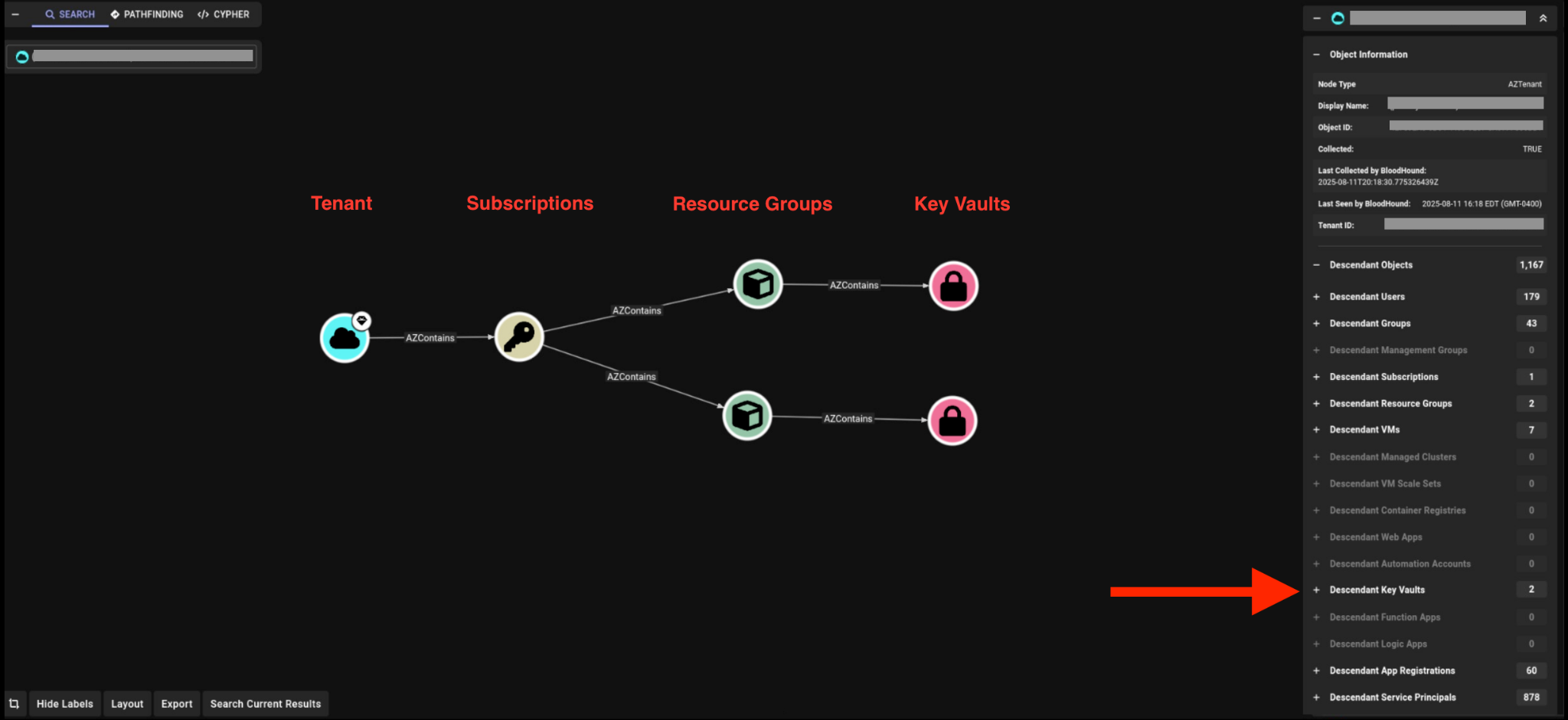 Screenshot of Microsoft AzureHound portal interface displaying a network topology diagram with icons representing Tenant, Subscriptions, Resource Groups, and Key Vaults. Icons are connected by lines indicating relationships. An arrow on the right points to a specific item in a navigation menu.
