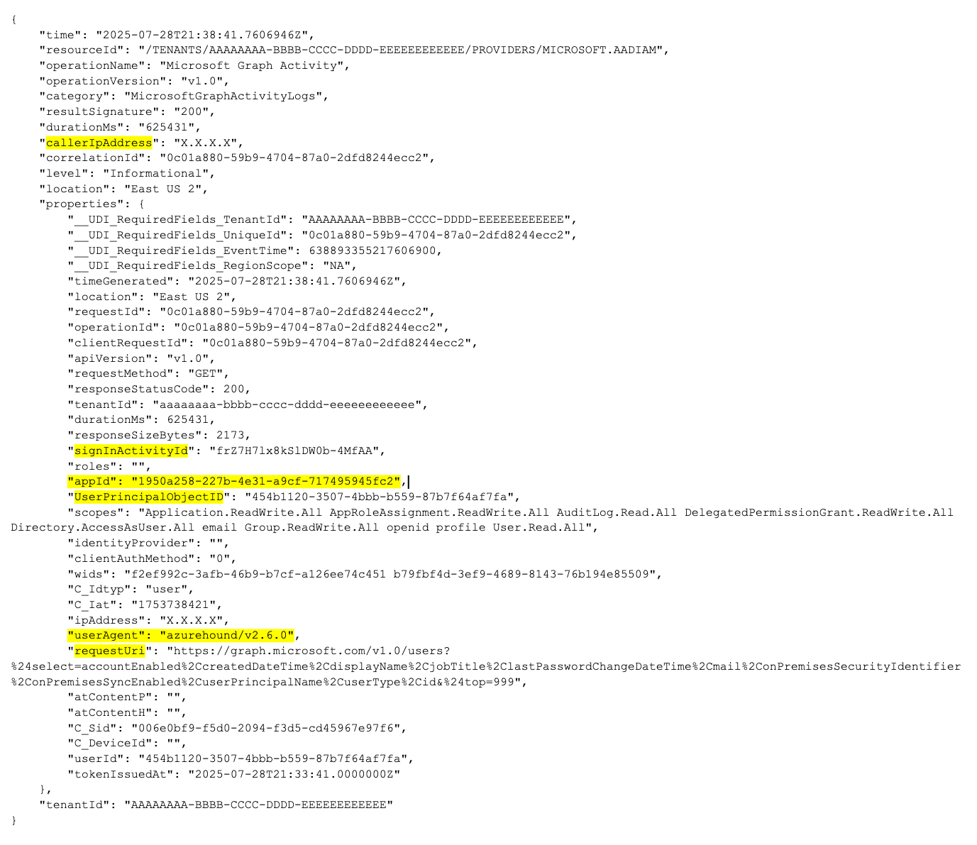 Screenshot displaying a snippet of JSON code related to Microsoft Graph API, highlighting details such as request ID, operation name, and timestamps.
