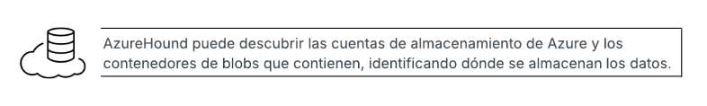 AzureHound puede descubrir las cuentas de almacenamiento de Azure y los contenedores de blobs que contienen, identificando dónde se almacenan los datos.