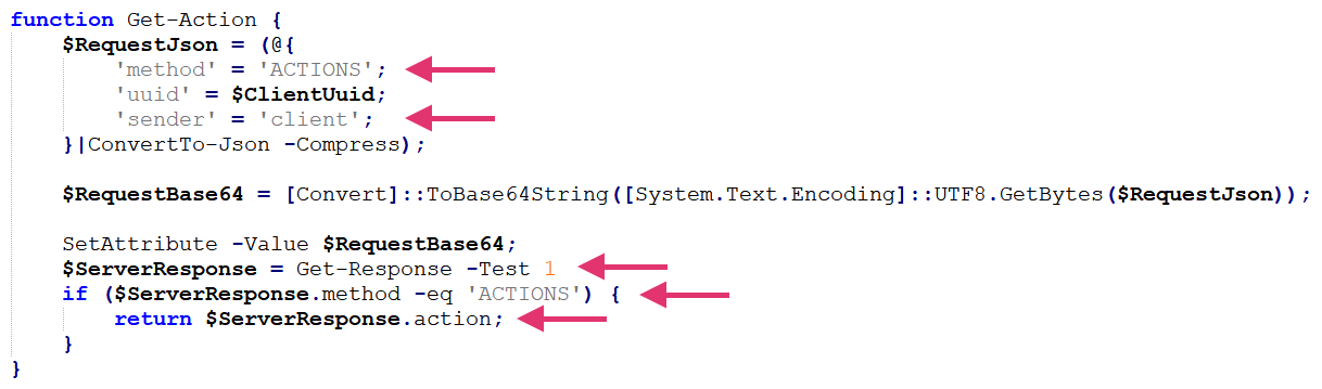 Image d’un extrait de code informatique dans un langage de programmation, composé de fonctions et d’instructions conditionnelles, avec des annotations indiquées par des flèches.