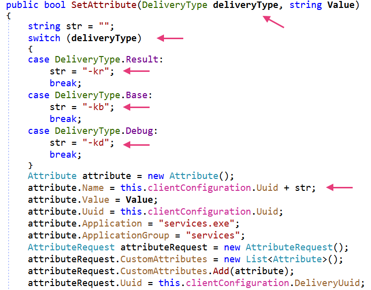 Capture d’écran d’un extrait de code de programmation montrant une fonction nommée SetAttribute avec plusieurs cas dans une instruction de commutation et la définition d’attributs en fonction du type de remise.