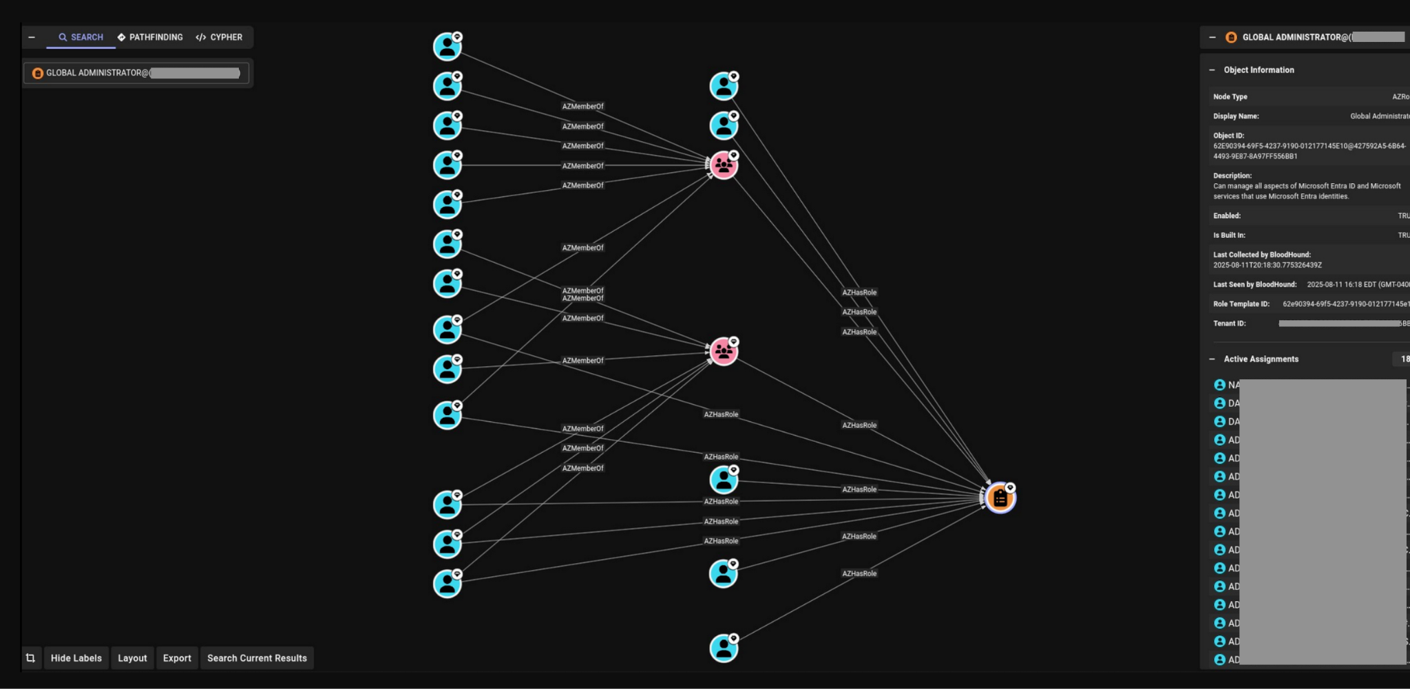 Pantalla que muestra la interfaz en el administrador global con varios nodos interconectados, algunos resaltados en rosa y azul, que representan diferentes entidades y sus relaciones.