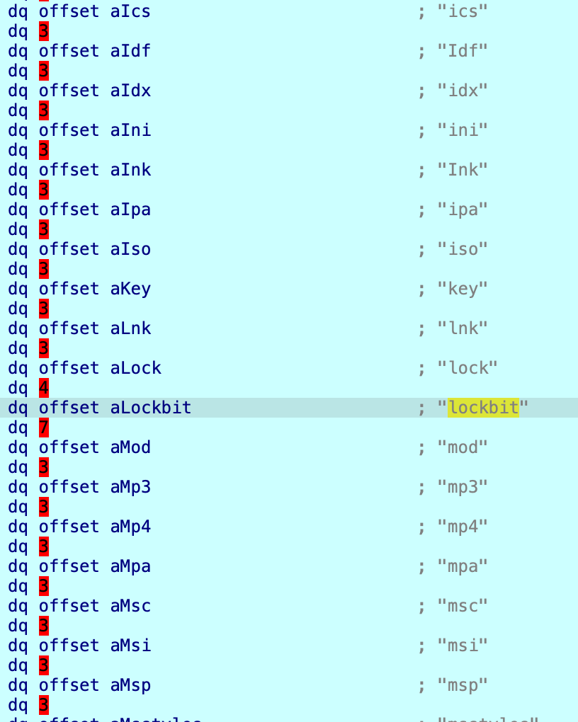 A screenshot of assembly code, showing various data declarations and comments on an IDE with blue background.