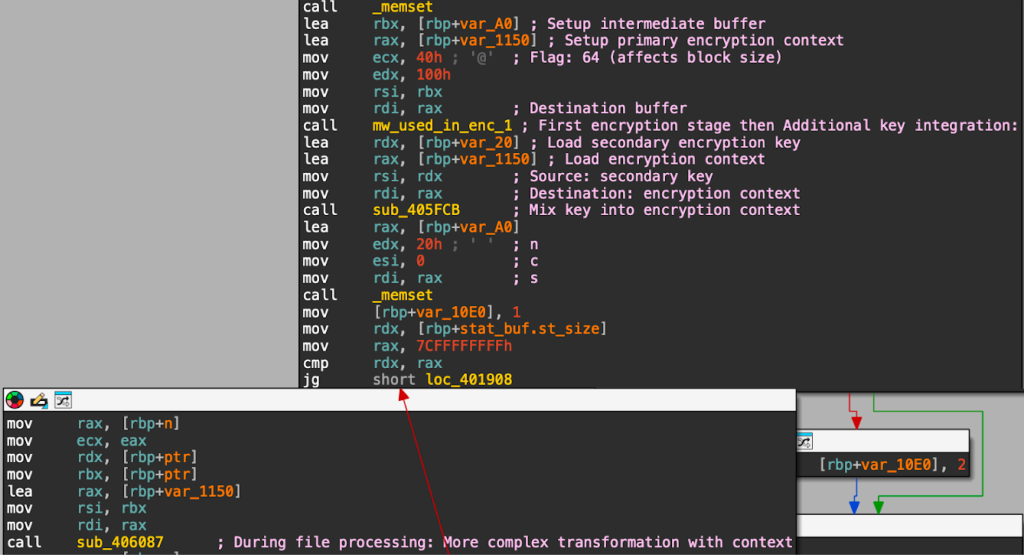 Screenshot of a computer screen displaying code in an IDE with annotations explaining key encryption steps, and a flowchart diagram illustrating data processing steps on the lower right corner.