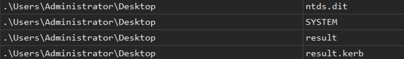 Screenshot of a file directory showing paths under "Users\Administrator\Desktop." The files listed are "ntds.dit," "SYSTEM," "result," and "result.kerb."