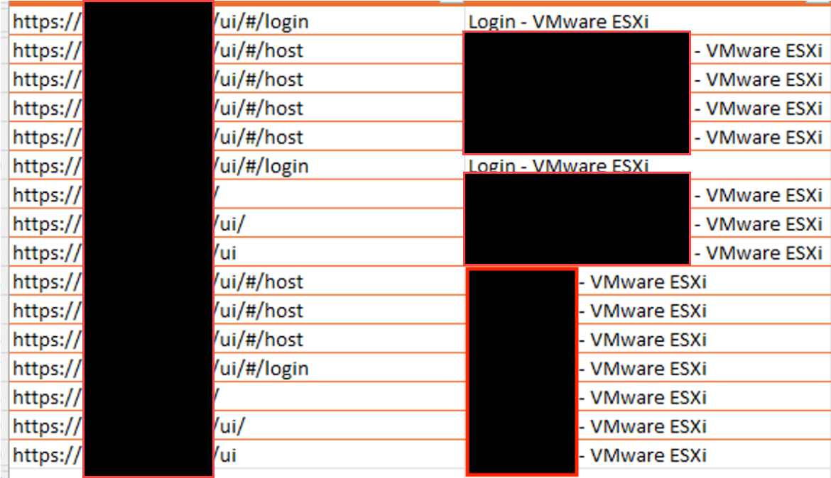 Screenshot of browser logs with multiple portions redacted. 