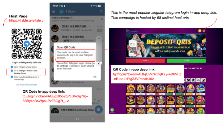 Phishing on the Edge of the Web and Mobile Using QR Codes