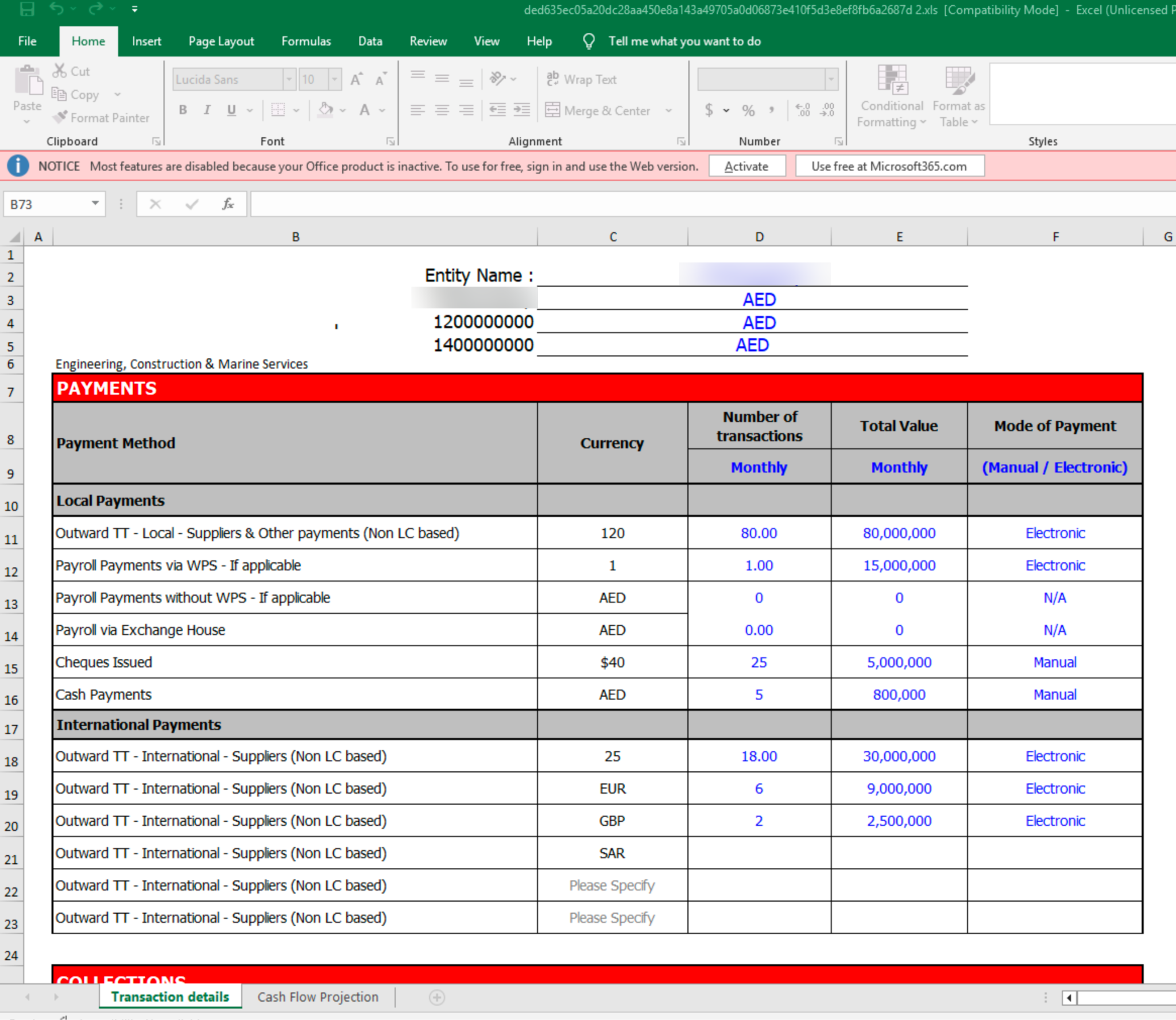 An Excel spreadsheet, used as a lure in Boggy Serpens' Wave 2 campaign, displays fabricated transaction details. Sections for entity name, payments, and international payments are visible, listing payment methods, currency in AED, transaction counts, and total values for monthly and annual figures.