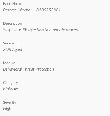 A screenshot of a and XDR security alert detailing a "Suspicious PE Injection to a remote process." The source is listed as XDR Agent, module as Behavioral Threat Protection, category as Malware, and severity as High.