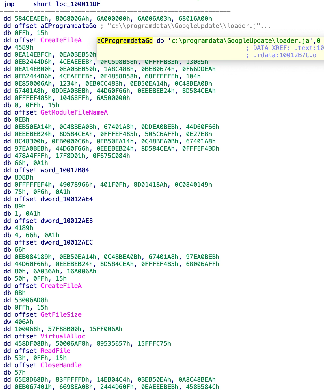 The image displays a disassembled code snippet, showing a series of hexadecimal addresses and instructions. 