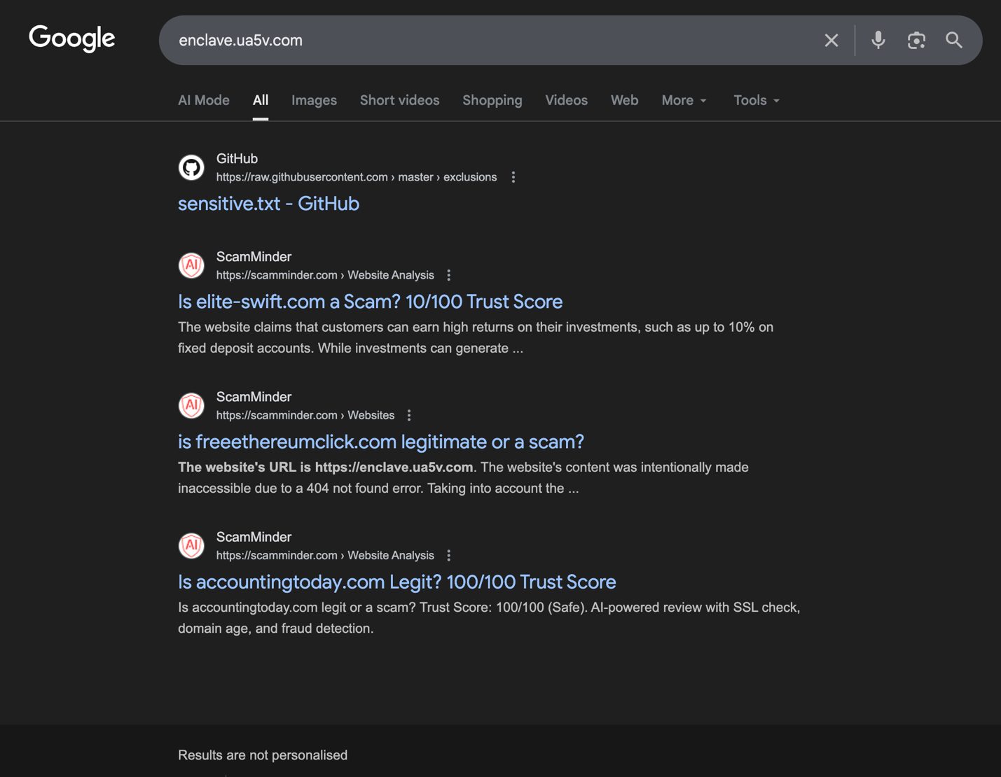 Search engine results for the query "enclave.uA5v.com," featuring the following listings: GitHub for "sensitive.txt," reviews on sites like "scamadviser.com" and "ScamMinder" questioning legitimacy, and "accountingtoday.com" addressing refund concerns.