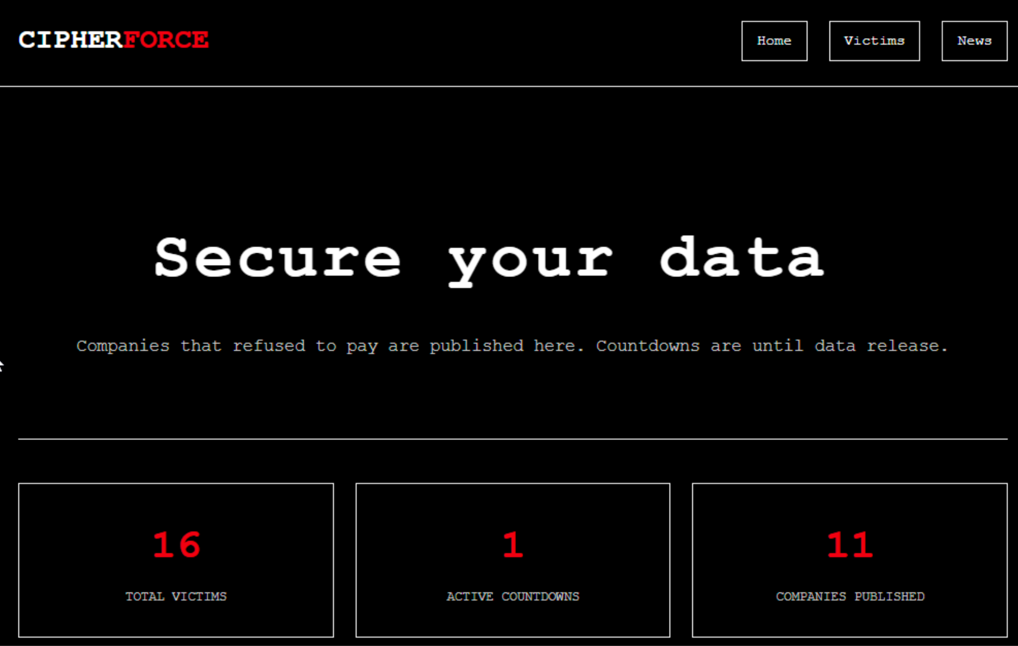 The image is a screenshot of a dark-themed website titled "CIPHERFORCE". It features a large message in white text: "Secure your data" with a subheading: "Companies that refused to pay are published here. Countdowns are until data release." Below are three boxes with numbers: "16" for total victims, "1" for active countdowns, and "11" for companies published. A navigation menu on the right includes "Home," "Victims," and "News".