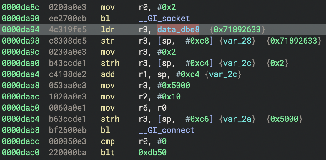 Assembly code snippet with instructions.