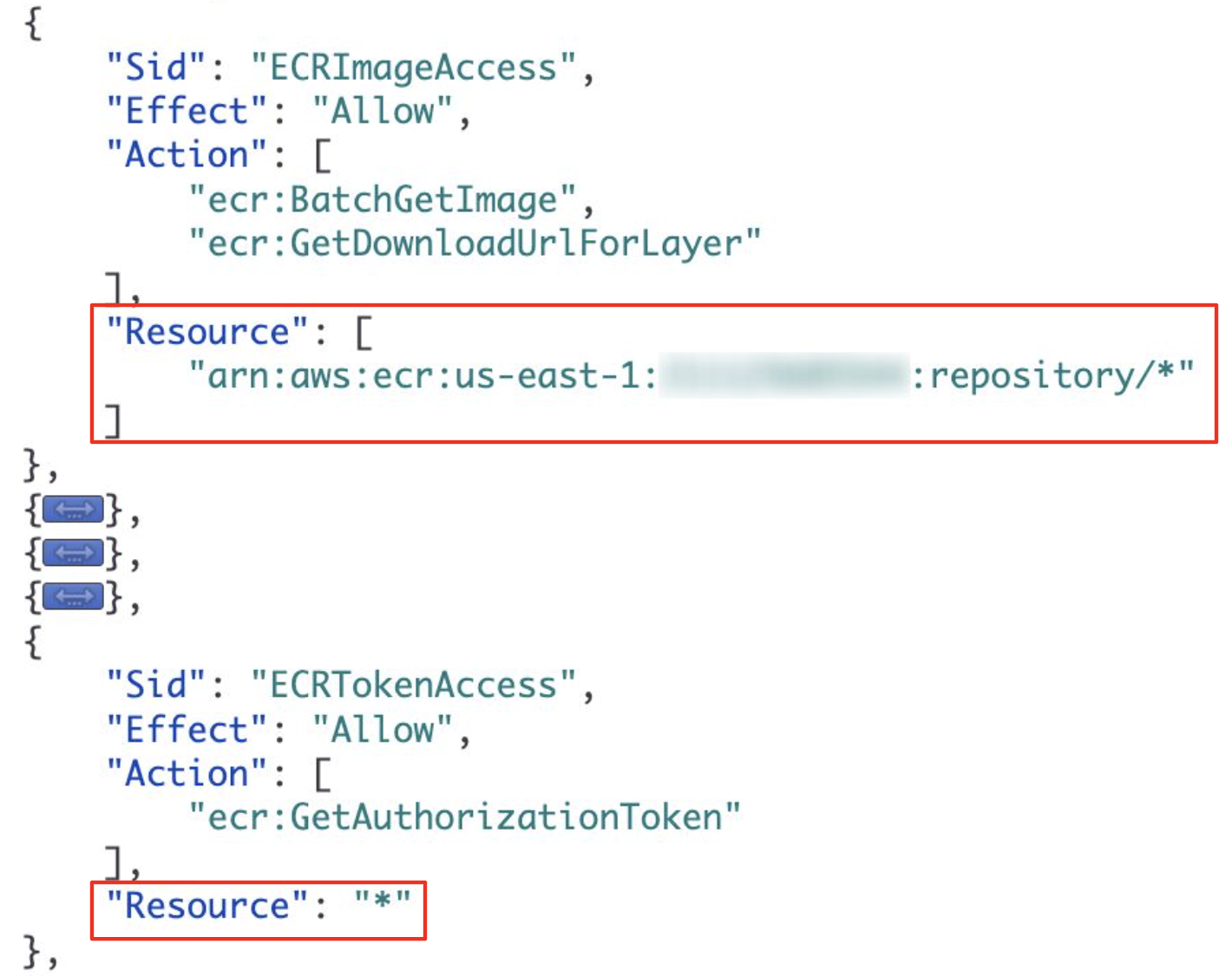 A screenshot of a JSON code snippet showing AWS IAM permissions. The code includes actions such as "BatchGetImage" and "GetAuthorizationToken" for Amazon Elastic Container Registry (ECR). Certain values, such as a repository identifier, are blurred for privacy.