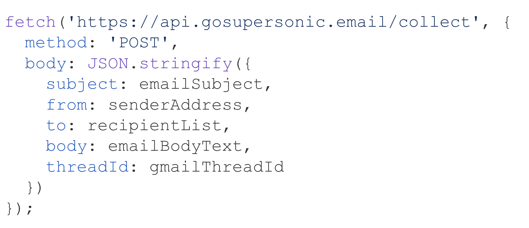 Code snippet illustrating a fetch API call. The method is POST, with JSON stringified body parameters including subject, from, to, body, and threadId.