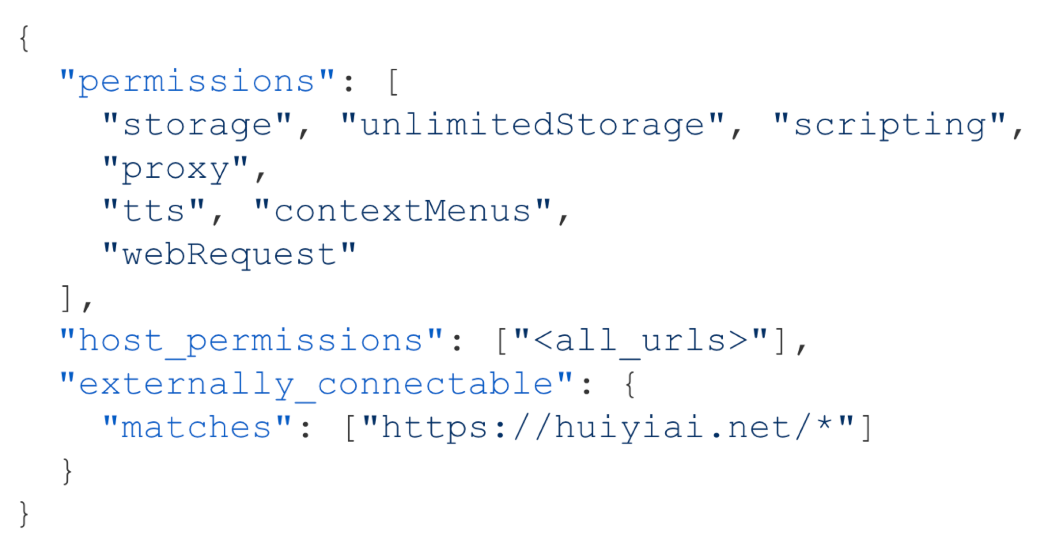 Screenshot of a code snippet listing permissions required for browser extensions. It includes permissions like storage, scripting, context menus, and web requests. Host permissions allow access to all URLs, and external connectivity matches a specific URL pattern.