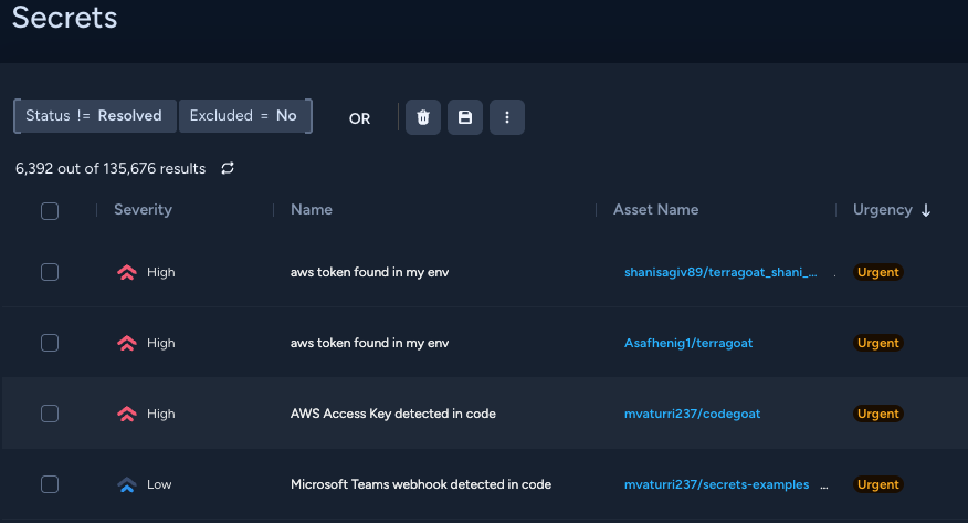 Cortex Cloudのダッシュボード。"Secrets"とラベルの付いたセキュリティ問題のリストが表示されます。ダッシュボードには、高低など、さまざまな重大度レベルのエントリが表示されます。エントリには、関連するアセットが表示され、追加アクションのオプションがあります。