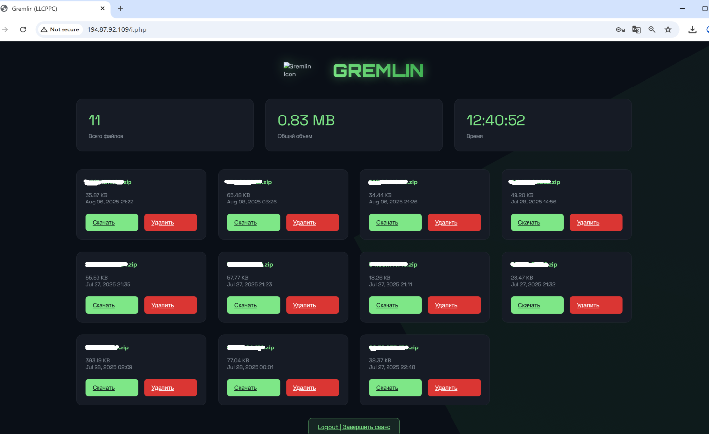 Screenshot of a dashboard interface of the "Gremlin" application displaying statistics such as the number of online devices (11), data usage (0.83 MB), and uptime (12:40:52). The interface includes sections with buttons labeled in Russian for each device, showing options to "Online" and "Delete.